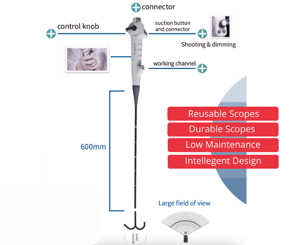 Bronchoscope2